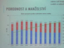 7. února 2019 - Svět je jednoduchý, dokud neznáš souvislosti!