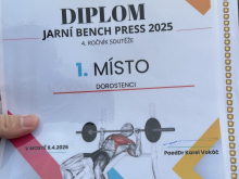 9. dubna 2025 - Soutěž v benchpressu