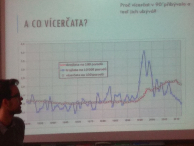 7. února 2019 - Svět je jednoduchý, dokud neznáš souvislosti!