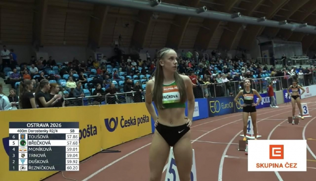 21. a 22. února 2026 - Dorostenecké a juniorské halové mistrovství ČR v atletice